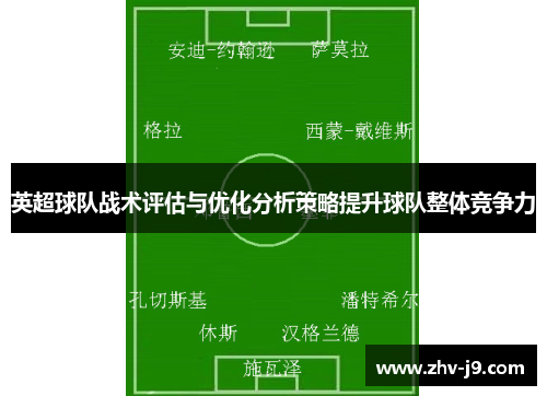 英超球队战术评估与优化分析策略提升球队整体竞争力