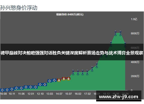 德甲巅峰对决前瞻强强对话胜负关键深度解析赛场走势与战术博弈全景观察 德甲巅峰对决前瞻强强对话胜负关键深度解析赛场走势与战术博弈全景观察