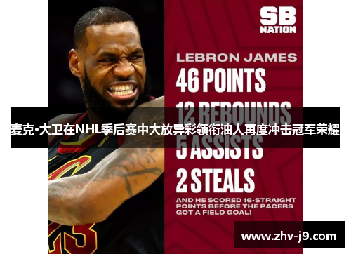 麦克·大卫在NHL季后赛中大放异彩领衔油人再度冲击冠军荣耀