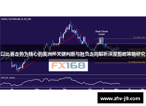 以比赛走势为核心的美洲杯关键判断与胜负走向解析深度前瞻策略研究