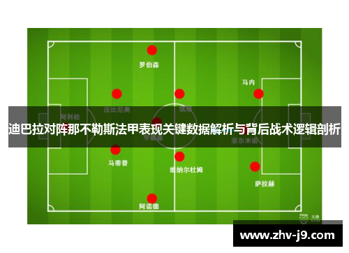 迪巴拉对阵那不勒斯法甲表现关键数据解析与背后战术逻辑剖析