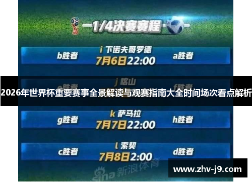 2026年世界杯重要赛事全景解读与观赛指南大全时间场次看点解析 2026年世界杯重要赛事全景解读与观赛指南大全时间场次看点解析