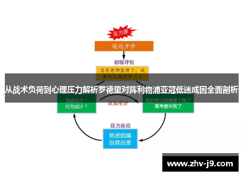 从战术负荷到心理压力解析罗德里对阵利物浦亚冠低迷成因全面剖析