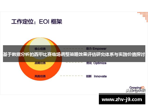 基于数据分析的西甲比赛临场调整策略效果评估研究体系与实践价值探讨