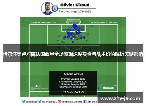 恰尔汗奥卢对阵法国西甲全场表现深度复盘与战术价值解析关键影响 恰尔汗奥卢对阵法国西甲全场表现深度复盘与战术价值解析关键影响