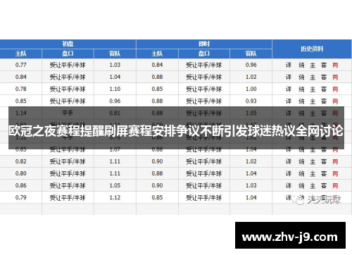 欧冠之夜赛程提醒刷屏赛程安排争议不断引发球迷热议全网讨论